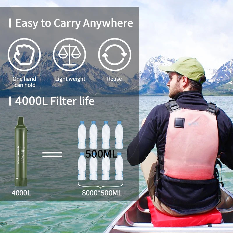 Filterwell Personal Camper Water Purifier Filter Straw Portable Outdoor